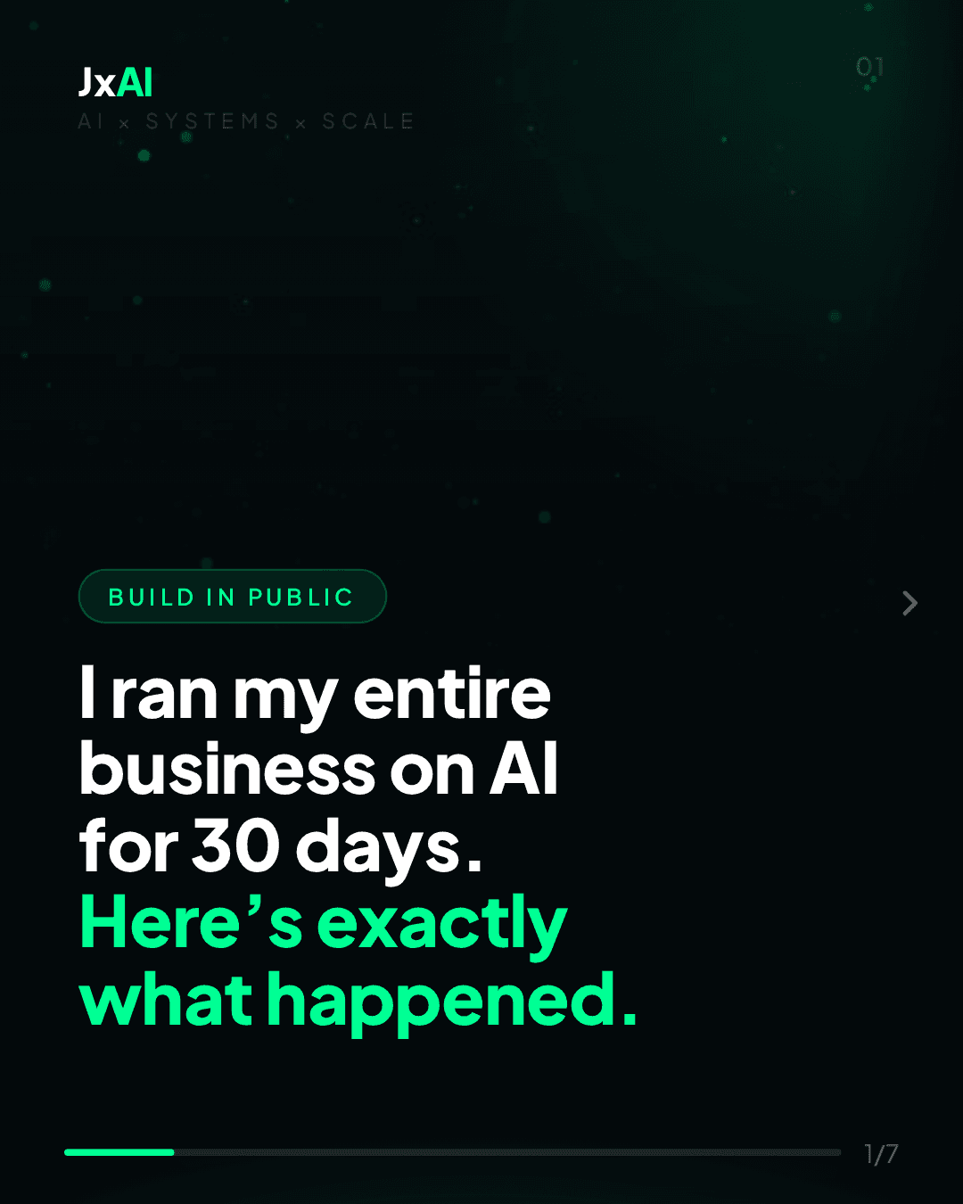 I ran my entire business on AI for 30 days carousel cover