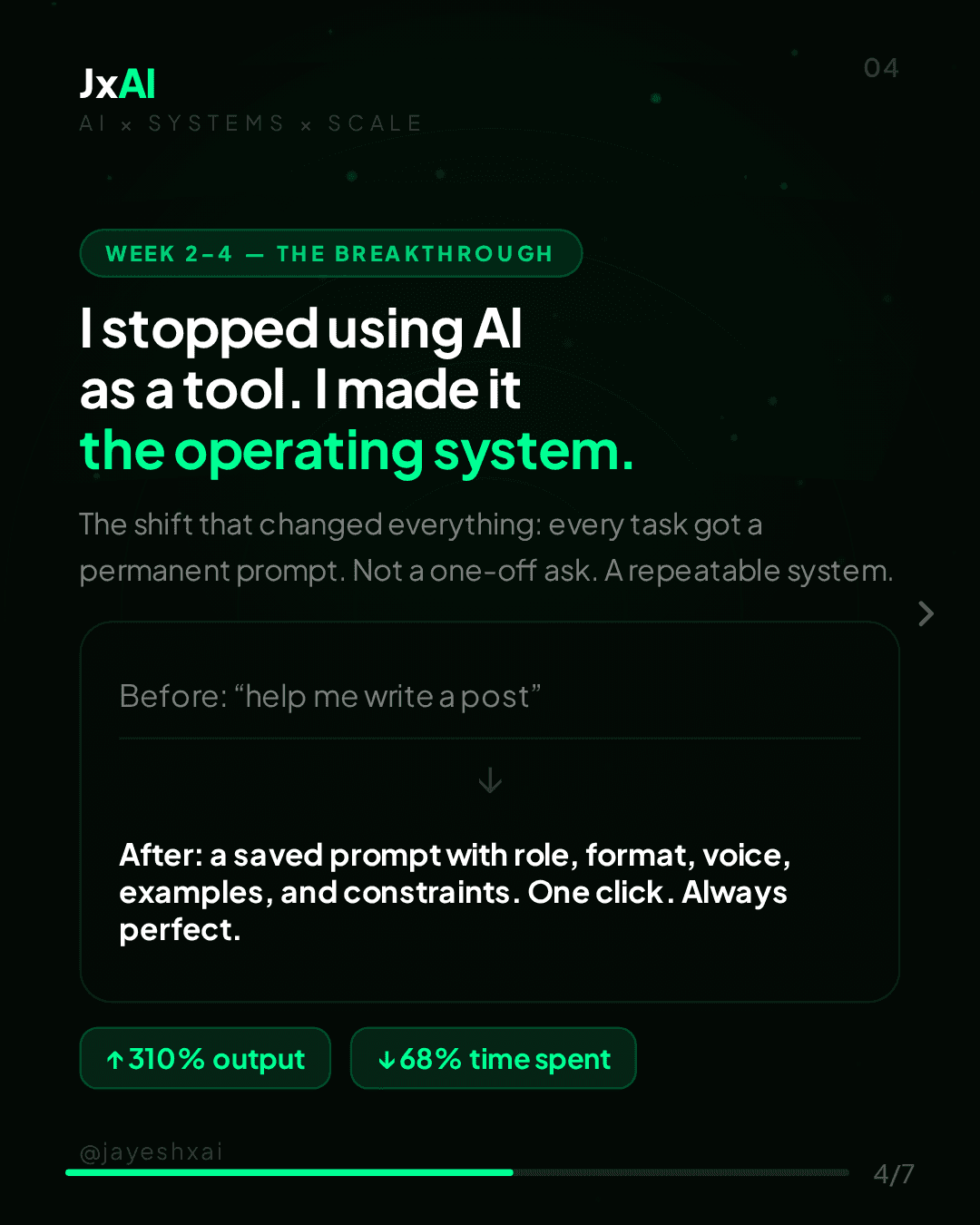 JxAI 30-day AI delegation carousel slide 4
